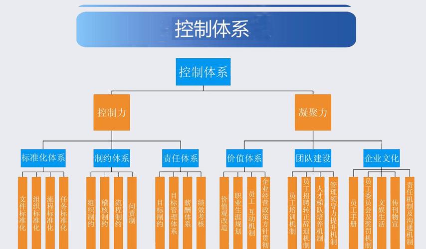 吉安市聚博企业管理咨询 赋能企业高质量发展的专业智囊