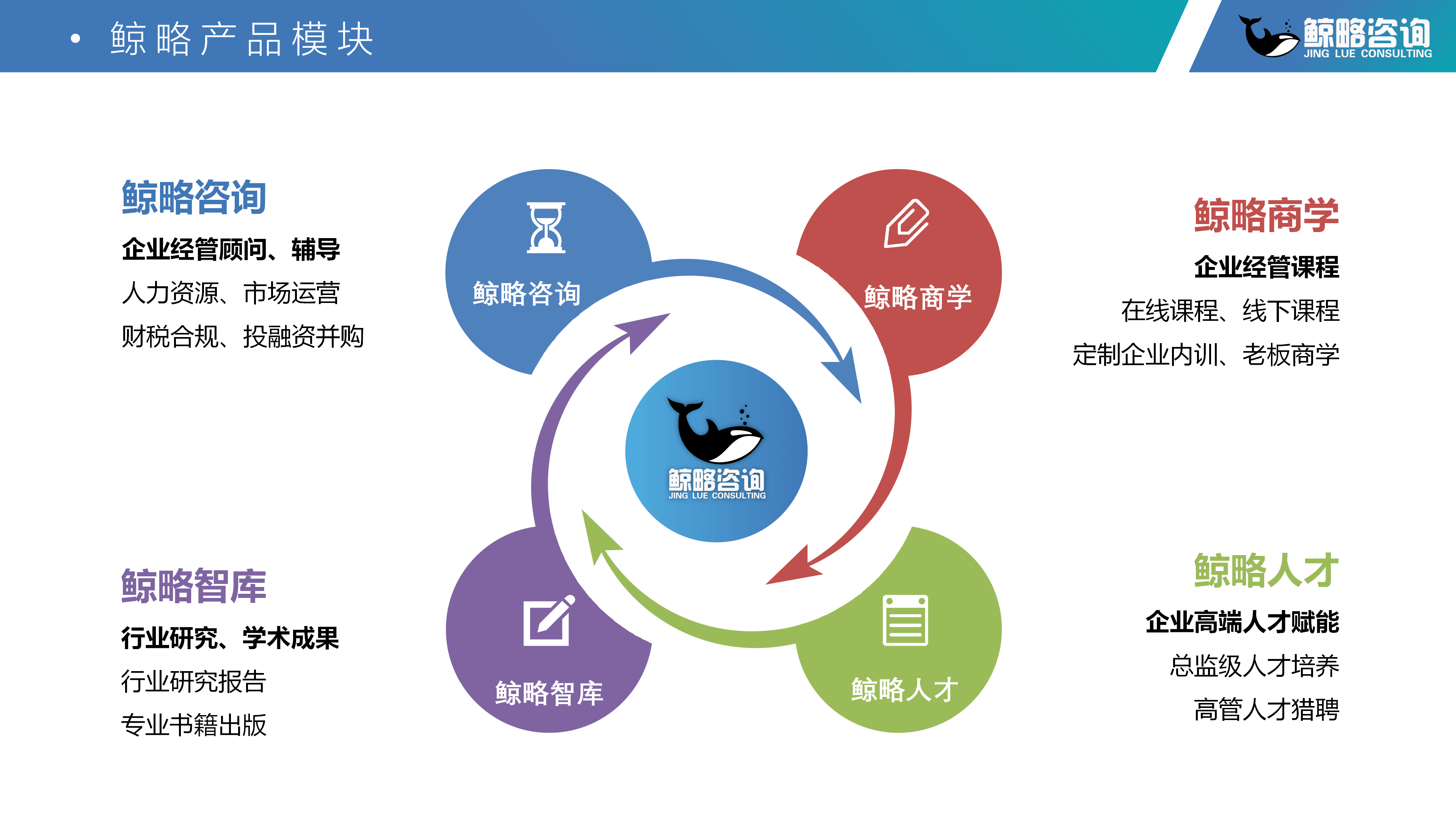 从“0”到“敲钟” 史文利的管理咨询哲学与企业蜕变之路